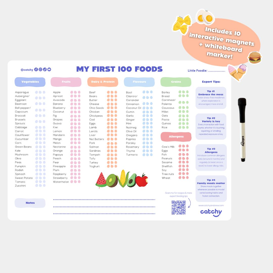 The First-Foods Tracker